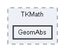 GeomAbs