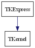 dot_schema_TKExpress.png
