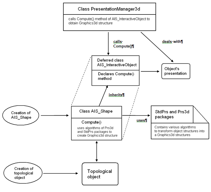 visualization_image004.png