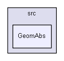 GeomAbs