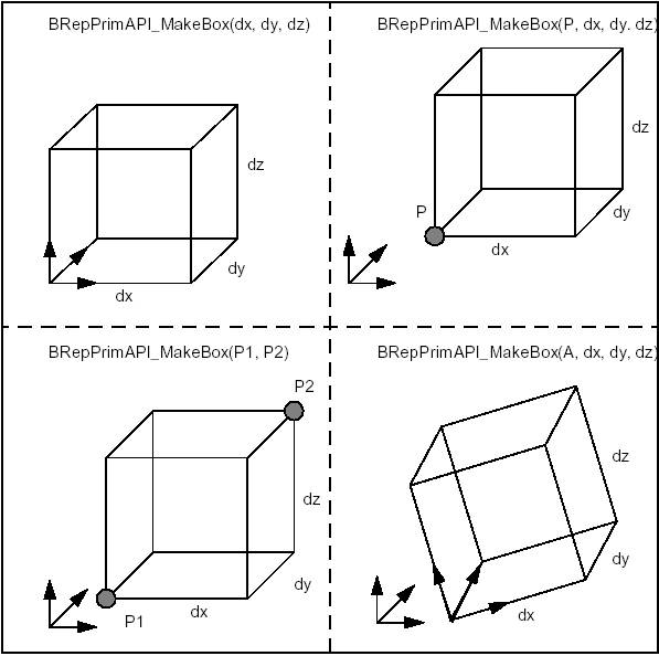 modeling_algos_image026.png