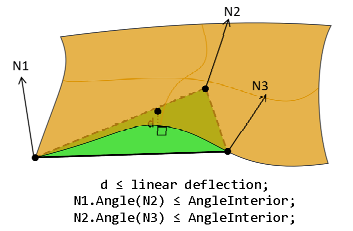 modeling_algos_image057.png