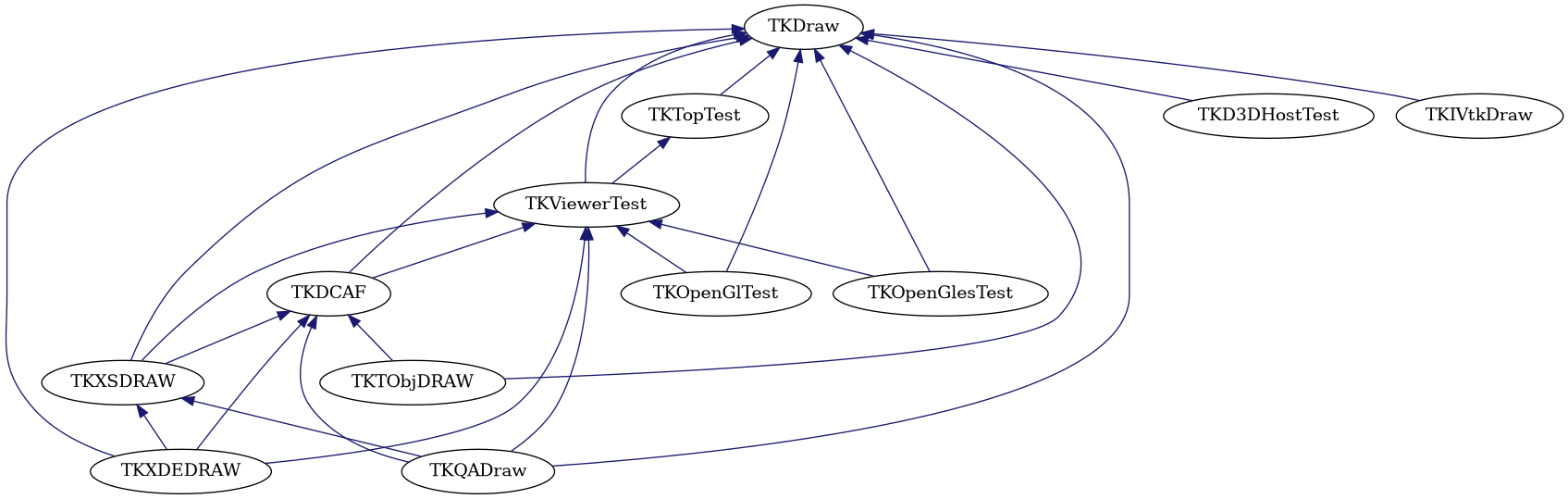 dot_schema_Draw.png