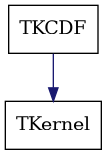 dot_schema_TKCDF.png