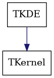 dot_schema_TKDE.png