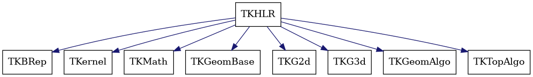 dot_schema_TKHLR.png