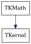 dot_schema_TKMath.png