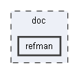 refman