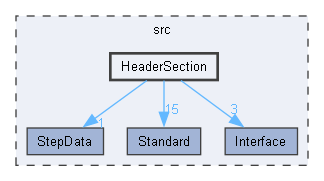 HeaderSection