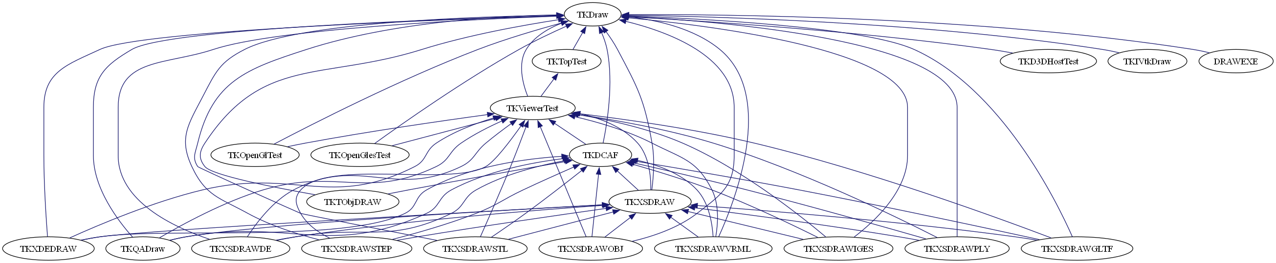 dot_schema_Draw.png