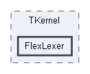 FlexLexer