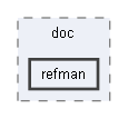 refman