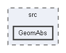 GeomAbs