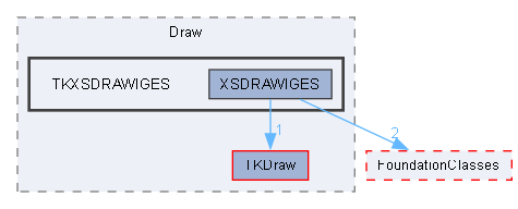 TKXSDRAWIGES