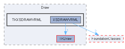 TKXSDRAWVRML