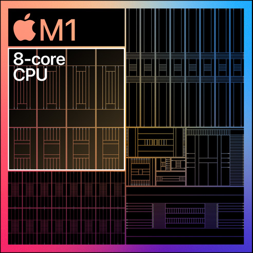 Apple Mac mini M1 Quick Test (OpenGL)